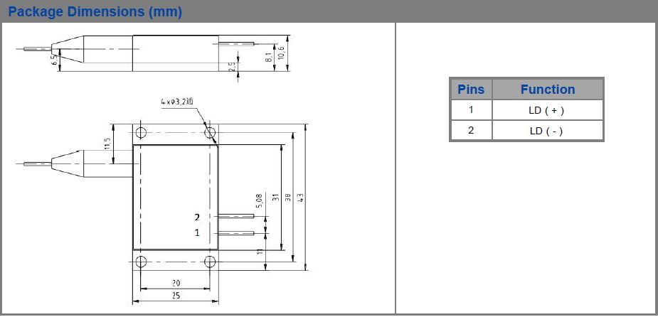 K940FA3RN-30.00W Multi-Single Emitter, 940nm, 30W Fiber Coupled Diode Laser